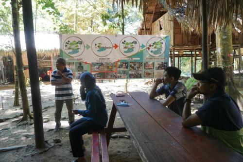 Program Lawatan KP Ke Hulu Perak (Royal Belum)