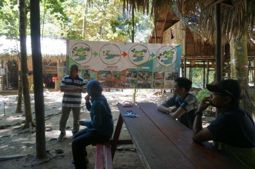 Program Lawatan KP Ke Hulu Perak (Royal Belum)