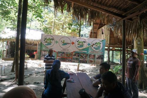 Program Lawatan KP Ke Hulu Perak (Royal Belum)