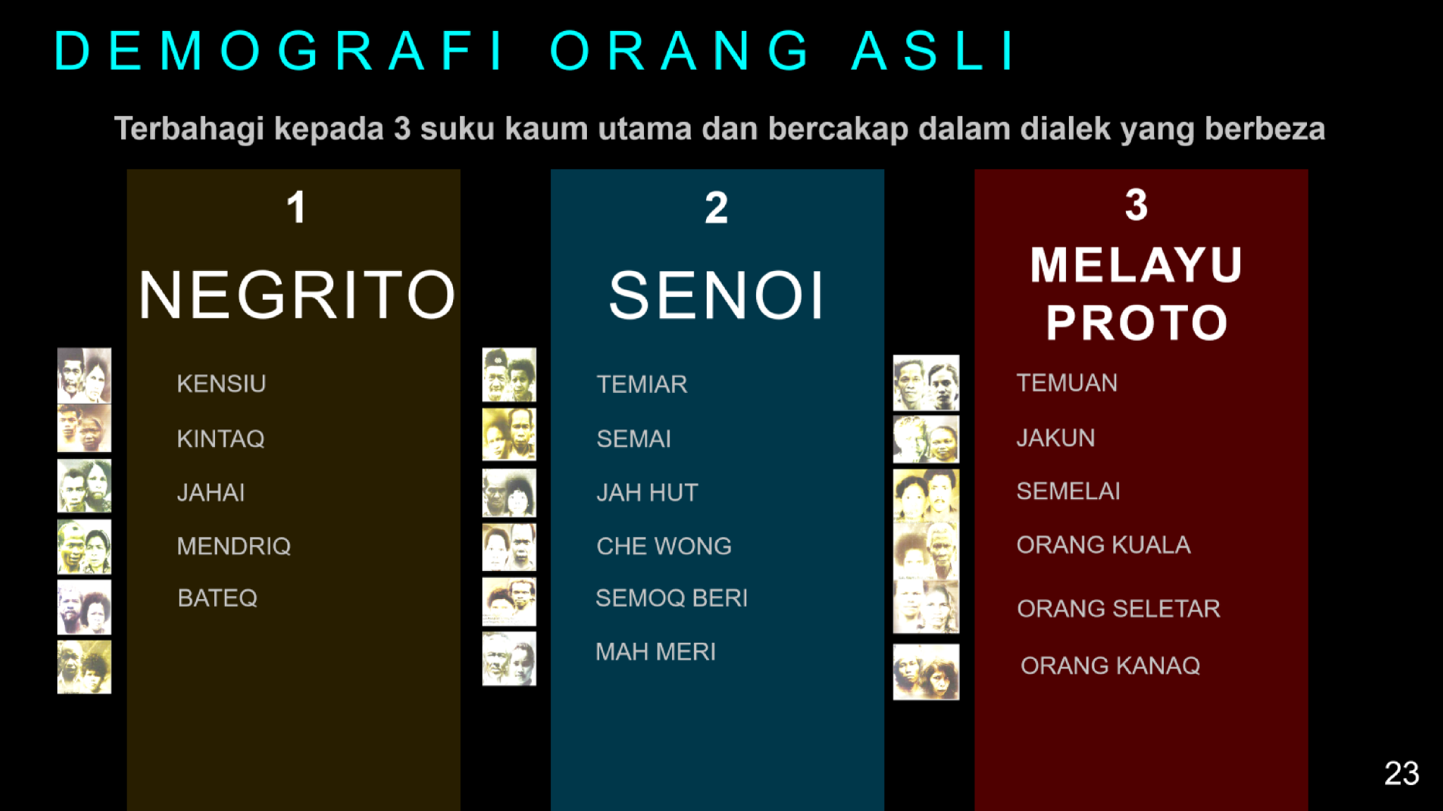 Suku Kaum - Laman Web Rasmi Jabatan Kemajuan Orang Asli