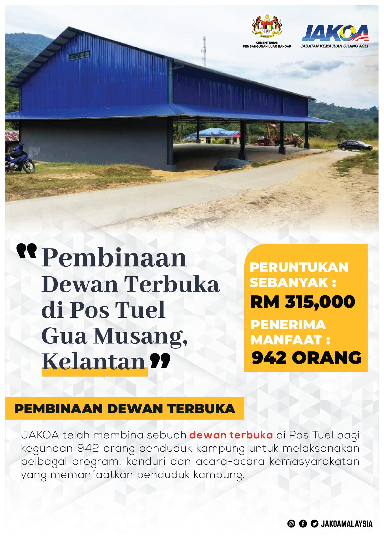 PROJEK BAIK PULIH JALAN PERHUBUNGAN DESA & PROGRAM PEMBANGUNAN SOSIOEKONOMI POS TUEL