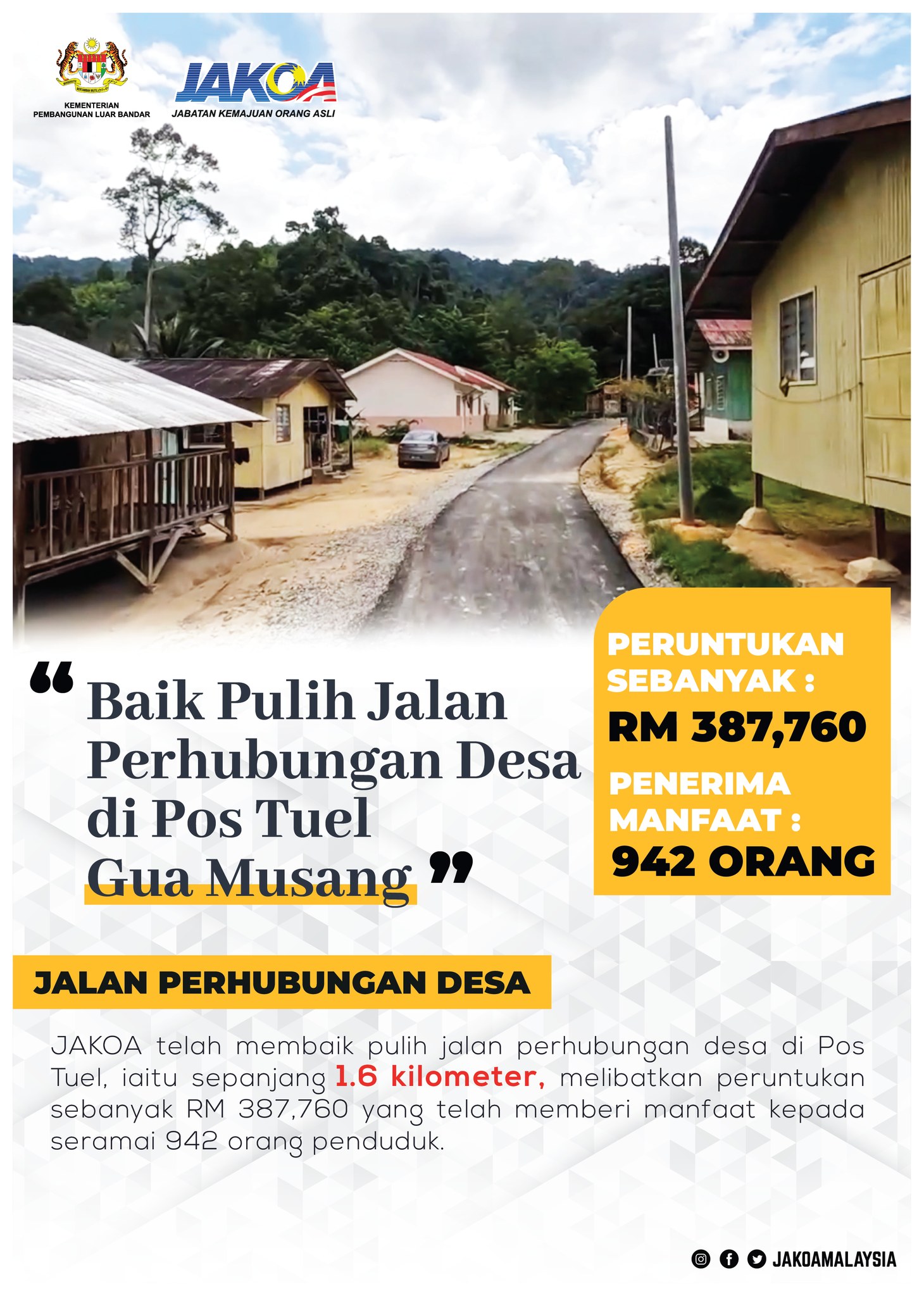 PROJEK BAIK PULIH JALAN PERHUBUNGAN DESA & PROGRAM PEMBANGUNAN SOSIOEKONOMI POS TUEL