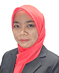 syahira